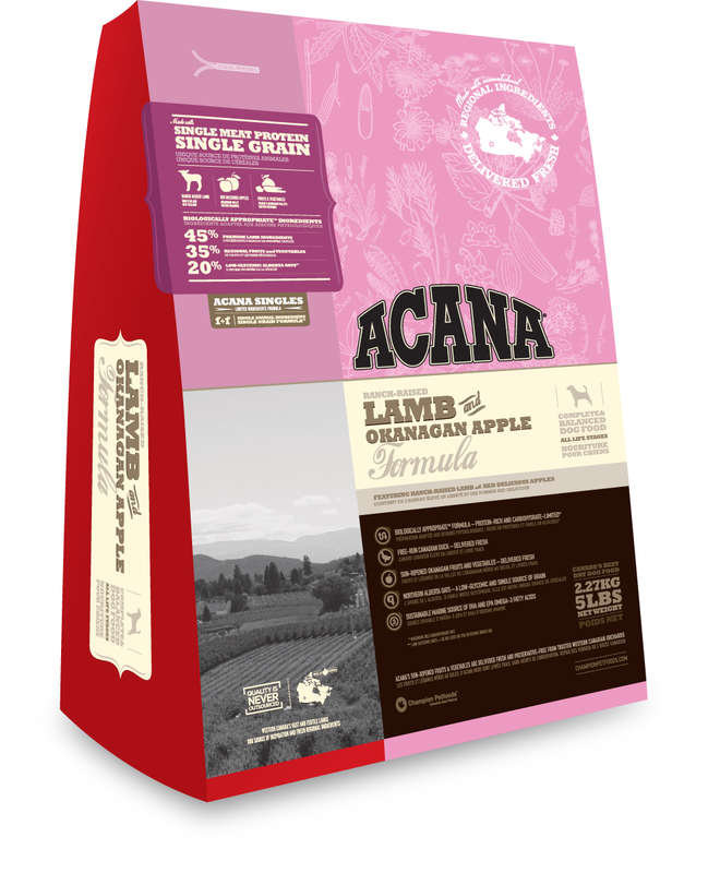 Acana hypoallergenic store