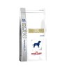Royal Canin / Роял Канин Fibre Response FR 23 Canine корм с большим содержанием клетчатки для собак при нарушении пищеварении