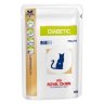 ROYAL  CANIN / Роял Канин Diabetic диета для кошек при диабете 100 гр (12 шт)